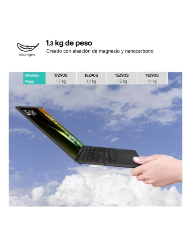 LG Gram 17Z90S Intel Core Ultra 7 155H Portátil 43,2 cm (17") WQXGA 16 GB LPDDR5-SDRAM 512 GB SSD Wi-Fi 6E (802.11ax) Windows 11
