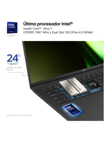 LG Gram 17Z90S Intel Core Ultra 7 155H Portátil 43,2 cm (17") WQXGA 16 GB LPDDR5-SDRAM 512 GB SSD Wi-Fi 6E (802.11ax) Windows 11