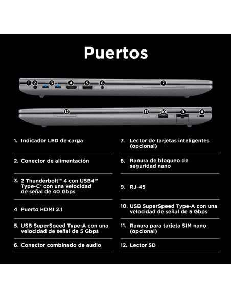 HP ZBook Power G11 A AMD Ryzen™ 9 8945HS Estación de trabajo móvil 40,6 cm (16") WUXGA 32 GB DDR5-SDRAM 1 TB SSD NVIDIA RTX 2000