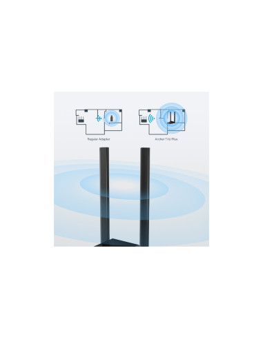 TP-Link Archer T4U Plus WLAN 867 Mbit/s