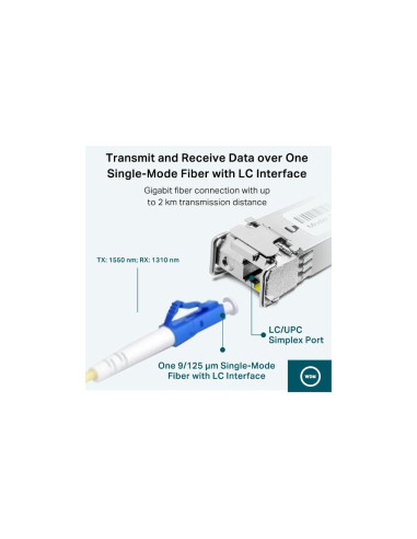 TP-Link TL-SM321A red modulo transceptor Fibra óptica 1250 Mbit/s SFP