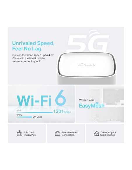 TP-Link Archer NX210 router inalámbrico Gigabit Ethernet Doble banda (2,4 GHz / 5 GHz) 5G Blanco