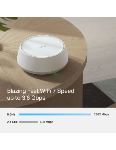 TP-Link DECO BE25(3-PACK) sistema Wi-Fi Mesh (Wi-Fi en malla) Doble banda (2,4 GHz / 5 GHz) Wi-Fi 7 (802.11be) Blanco 2 Interno