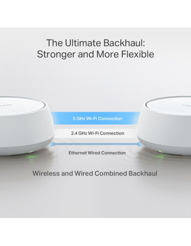 TP-Link DECO BE25(3-PACK) sistema Wi-Fi Mesh (Wi-Fi en malla) Doble banda (2,4 GHz / 5 GHz) Wi-Fi 7 (802.11be) Blanco 2 Interno