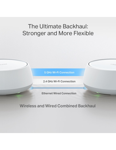 TP-Link DECO BE25(3-PACK) sistema Wi-Fi Mesh (Wi-Fi en malla) Doble banda (2,4 GHz / 5 GHz) Wi-Fi 7 (802.11be) Blanco 2 Interno