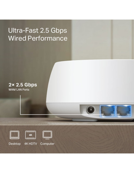 TP-Link DECO BE25(2-PACK) sistema Wi-Fi Mesh (Wi-Fi en malla) Doble banda (2,4 GHz / 5 GHz) Wi-Fi 7 (802.11be) Blanco Interno