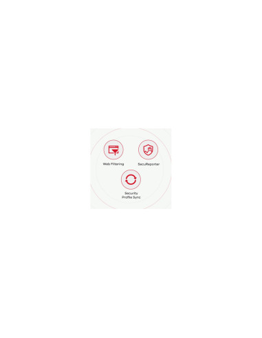 Zyxel USG FLEX 50 cortafuegos (hardware) 0,35 Gbit/s