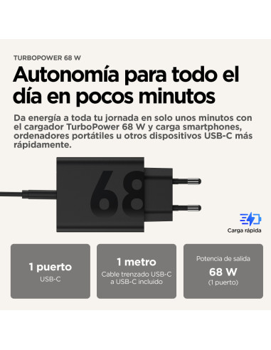 Motorola TurboPower 68W Universal Negro Corriente alterna Carga rápida Interior