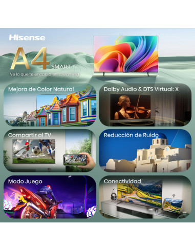 Hisense 40A4S 101,6 cm (40") Full HD Smart TV Wifi Negro 200 cd / m²