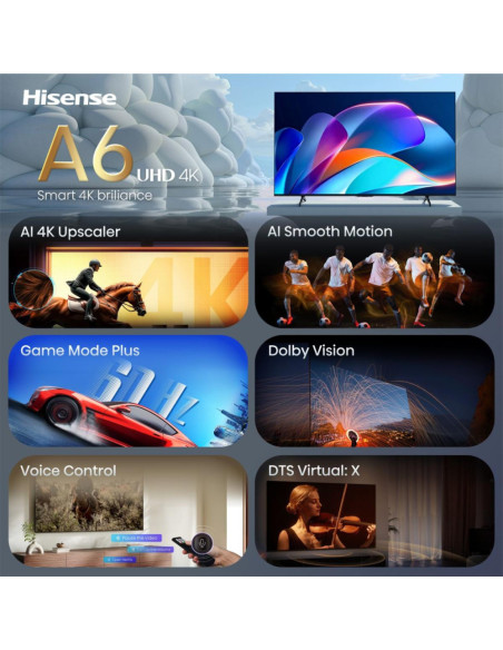Hisense 43A6S 109,2 cm (43") 4K Ultra HD Smart TV Wifi Negro
