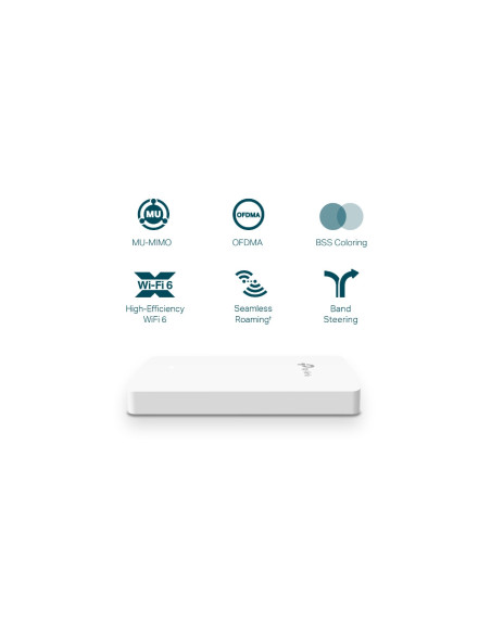 TP-Link Omada EAP615-WALL punto de acceso inalámbrico 1774 Mbit/s Blanco Energía sobre Ethernet (PoE)