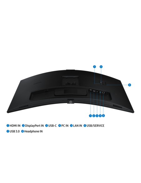 Samsung S65VC pantalla para PC 86,4 cm (34") 3440 x 1440 Pixeles UltraWide Quad HD LCD Negro