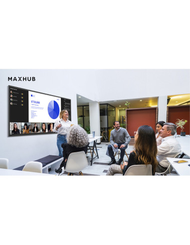 MAXHUB UW92NA pantalla de señalización Pantalla plana para señalización digital 2,34 m (92") LCD Wifi 600 cd / m² WUHD Negro Pro