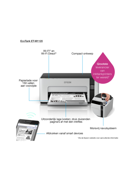 Epson EcoTank ET-M1120 impresora de inyección de tinta 1440 x 720 DPI A4 Wifi
