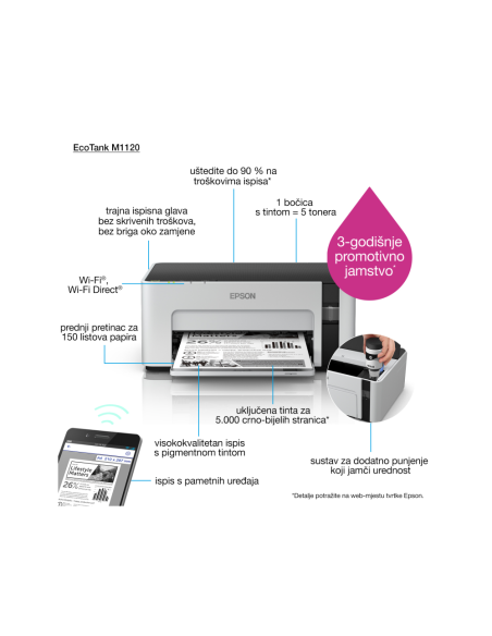 Epson EcoTank ET-M1120 impresora de inyección de tinta 1440 x 720 DPI A4 Wifi